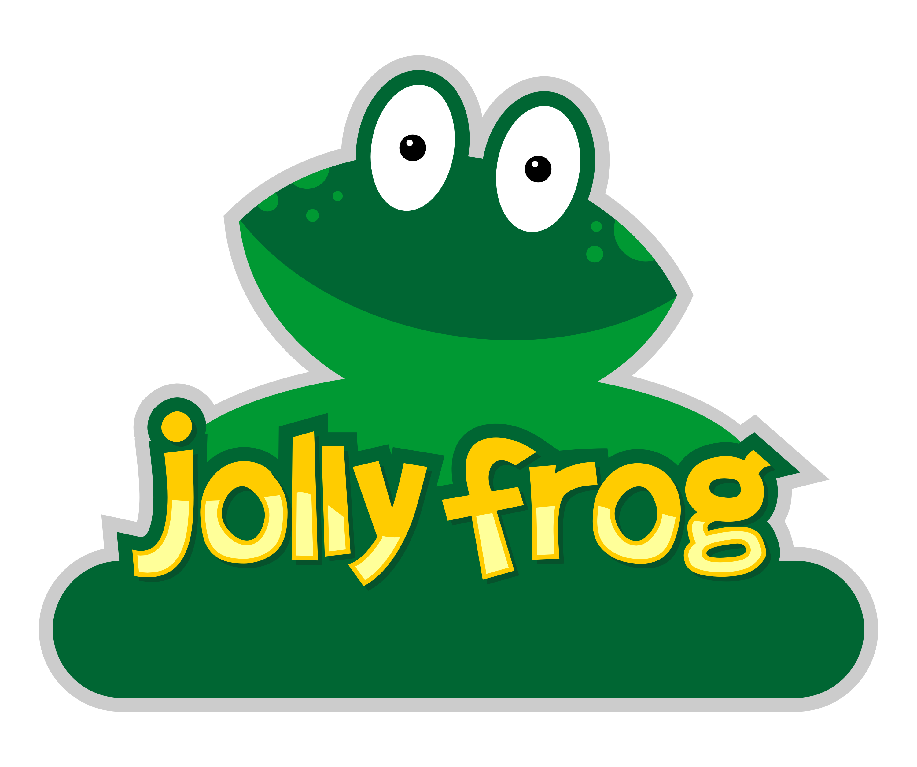 About Us - Jolly Frog